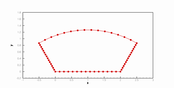 MG boundary.png