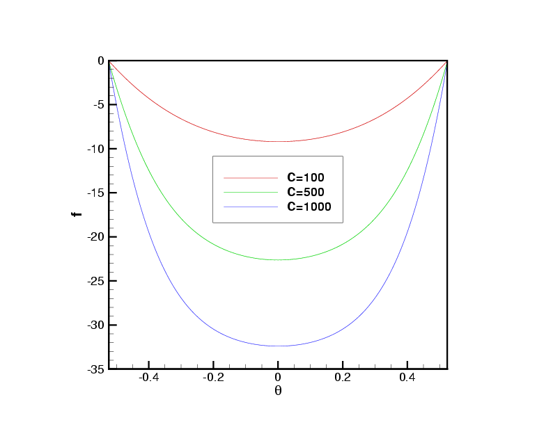 VTC JHflow 3f.png