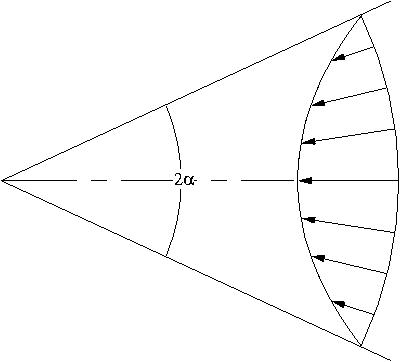 VTC JHflow geometry.png