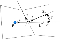 Non orthogonal CV orthogonal correction.jpg