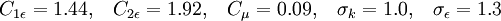 
C_{1 \epsilon} = 1.44, \;\;\; C_{2 \epsilon} = 1.92,\;\; \; C_{\mu} = 0.09, \;\;\; \sigma_k = 1.0, \;\;\; \sigma_{\epsilon} = 1.3 
