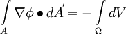  \int\limits_A {\nabla \phi  \bullet d\vec A}  =  - \int\limits_\Omega  {dV} 