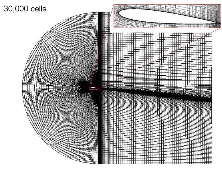 File:Naca0012 mesh final.JPG