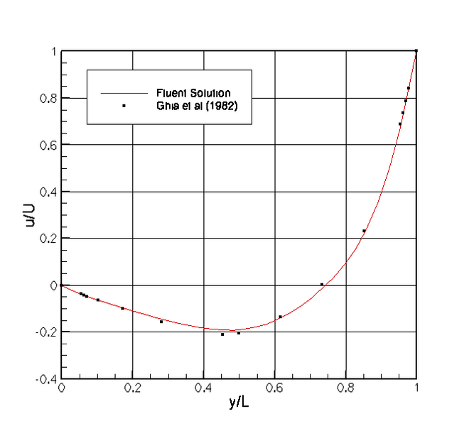 File:V&tc liddriven ggsu.png