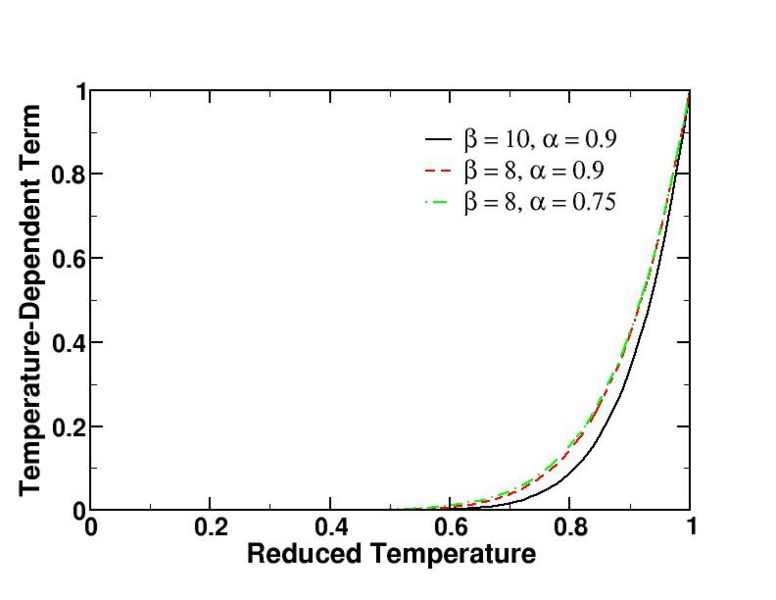 File:NonLinearite.jpg